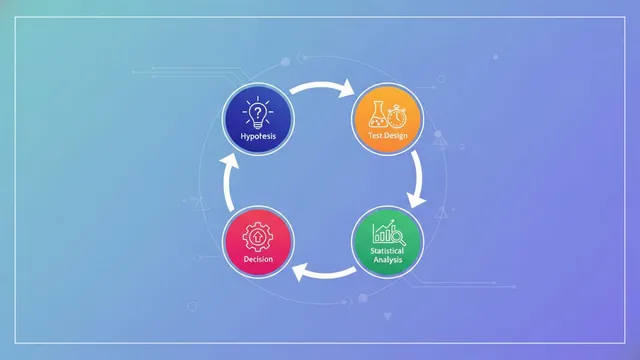 Growth Experimentation Glossary: 50+ Terms Every Founder Should Know